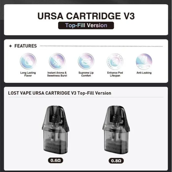 Cartridge Ursa V3 Top Fill Lost Vape - Foto 3